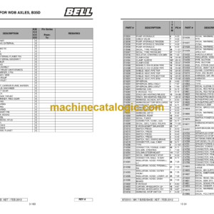 Bell B40D 6X6 ADT MK 6.2 – A840D62, B35D 6X6 ADT MK 6.1 – A835D61, B35D 6X6 WDB ADT MK 6.1 – A836D61 Articulated Dump Truck Parts Manual (872297)