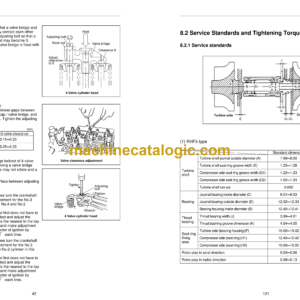 Yanmar 3TNV, 4TNV Series Industrial Diesel Engine Service Manual