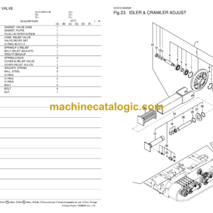 Yanmar C30R-2 Tracked Dumper Parts Catalog (0CS10-G52500)