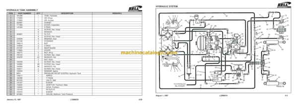 Bell L1906 Frontend Loader Parts Manual (870174) - Image 3