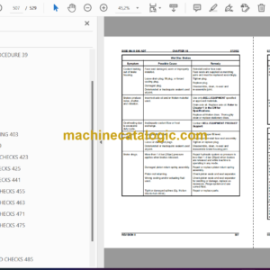 Bell B50D Mk III 6X6 Articulated Dump Truck Service Manual (872152)