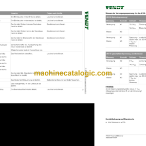 Fendt Katana 650 Gen3 Werkstatthandbuch