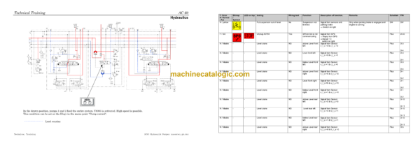 Terex AC60 Crane Technical Training Manual - Image 3