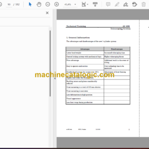 Terex AC650 Crane Training Manual