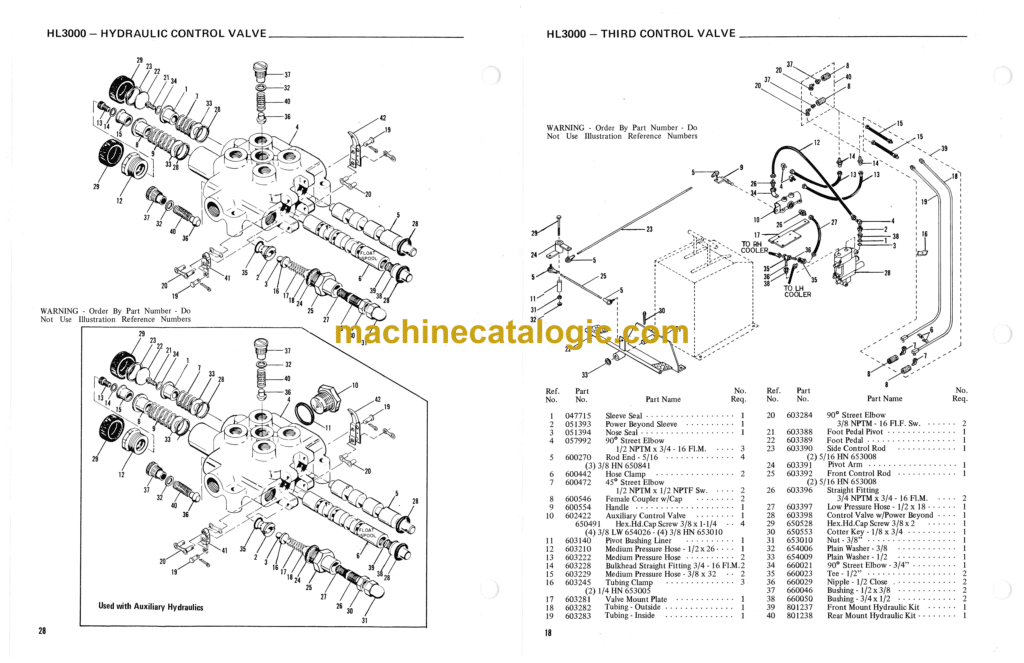 Gehl SL360 Skid Loader Service Parts Manual (902572) – Machine Catalogic