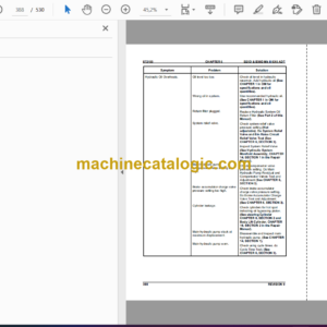 Bell B25D & B30D Mk III 6X6 Articulated Dump Truck Service Manual (872150)