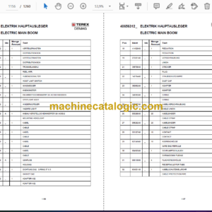 Terex AC80-2 Crane Parts Manual (81924)