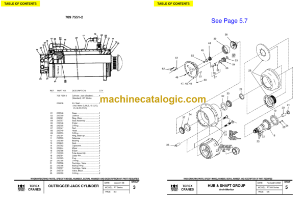 Terex RT 300 Series Crane Parts Manual - Image 3