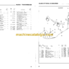 Gehl HL2600 Skid Loader Service Parts Manual (903010) - Image 4