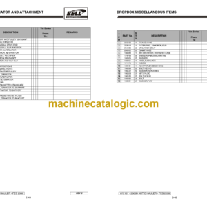 Bell 2306D Mk V Artic Hauler Parts Manual (872187)