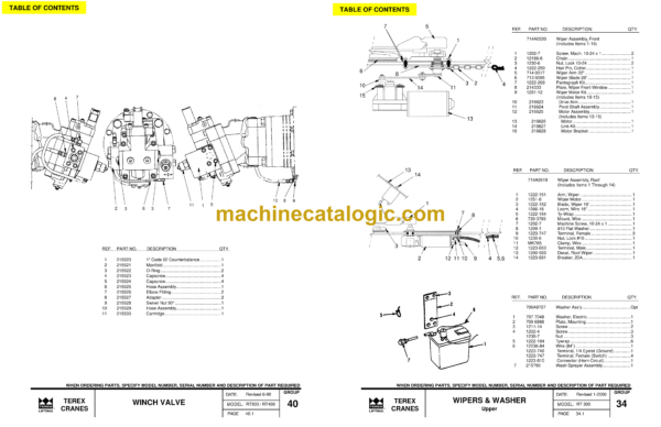 Terex RT 300 Series Crane Parts Manual - Image 4