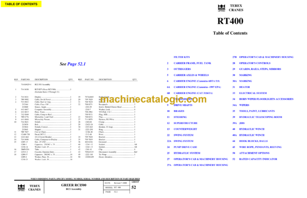 Terex RT400 Series Crane Parts Manual (12261-201) - Image 3