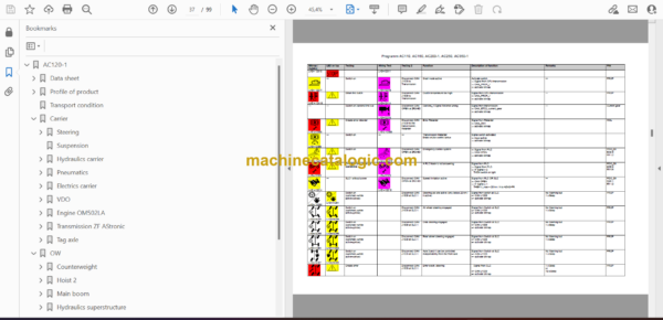 Terex AC120-1 Crane Training Manual - Image 2