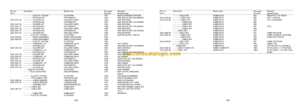 Epiroc SmartROC C50 Spare Parts Catalog - Image 3