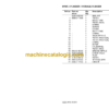 Epiroc FlexiROC T35 R-01 Spare Parts Catalog - Image 3
