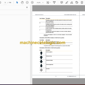 Epiroc Minetruck MT54 S RCS 4.30 Control System Manual