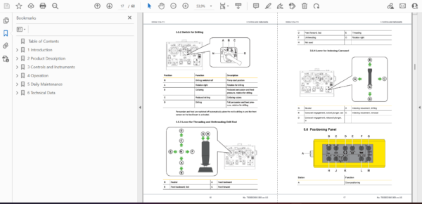 Epiroc Simba 1354-ITH Operation and Maintenance Manual - Image 3