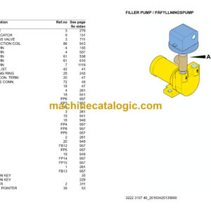 Epiroc FlexiROC T40 R-01 Spare Parts Catalog