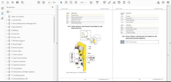 Epiroc Simba E7 C, ME7 C Operation and Maintenance Manual - Image 4