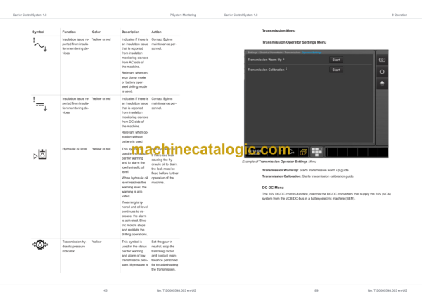 Epiroc Carrier Control System 1.8 Control System Manual - Image 4