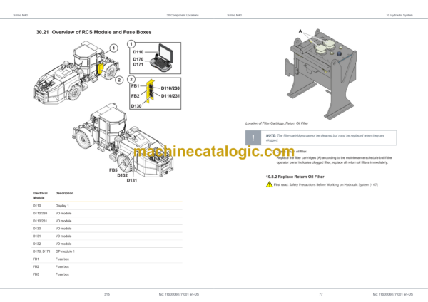 Epiroc Simba M40 Maintenance Manual - Image 4