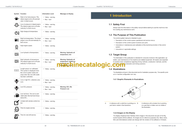 Epiroc SmartROC T35, T40 RCS 6.27 Control System Manual - Image 3