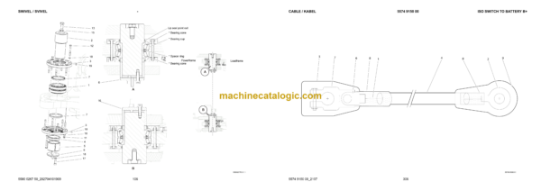 Epiroc Scooptram ST7LP Spare Parts Catalog - Image 3