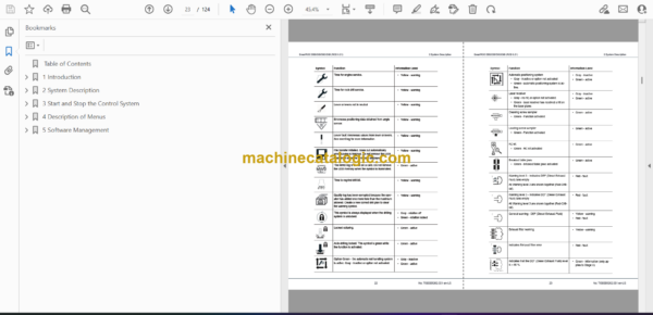 Epiroc SmartROC D50, D55, D60, D65 RCS 6.21 Control System Manual - Image 2