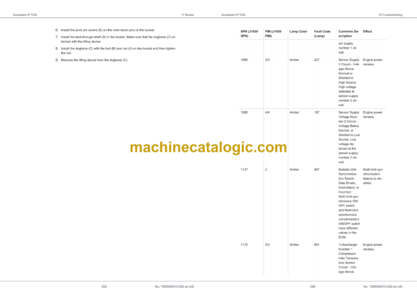 Epiroc Scooptram ST1030 UG Maintenance Manual - Image 4