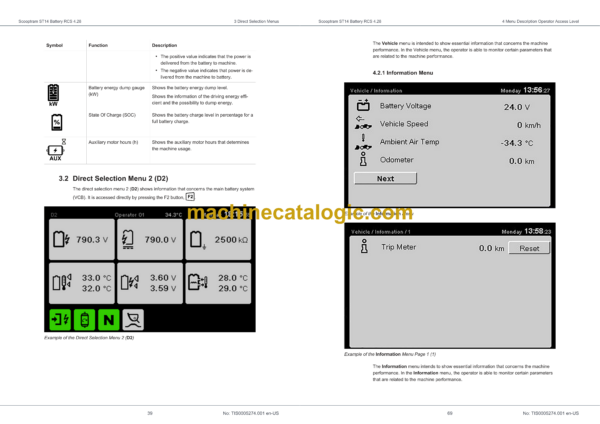 Epiroc Scooptram ST14 Battery RCS 4.28 Control System Manual - Image 4