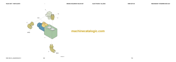 Epiroc Scooptram ST7LP Spare Parts Catalog - Image 4