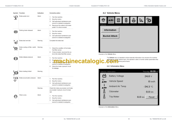 Epiroc Scooptram ST14 Battery RCS 4.26 Control System Manual - Image 3