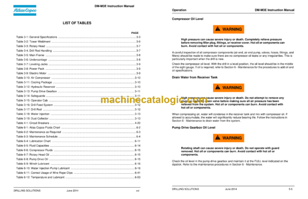 Atlas Copco DM-M3E Operation Manual - Image 3