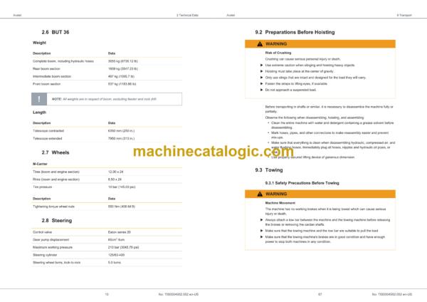 Epiroc Avatel Operation Manual - Image 4