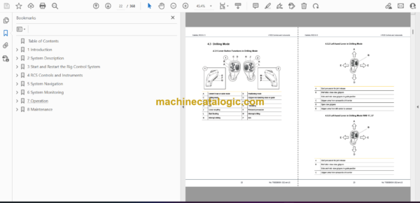 Epiroc Cabletec RCS 5.13 Control System Manual - Image 2