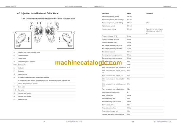 Epiroc Cabletec RCS 5.13 Control System Manual - Image 3