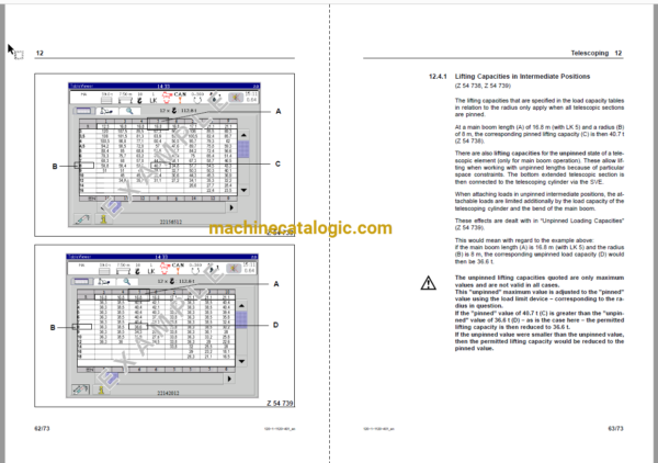 Terex AC120-1 120t Crane Operator's Manual - Image 4