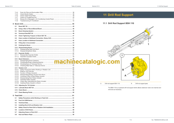 Epiroc Boomer S1 D Maintenance Manual - Image 3