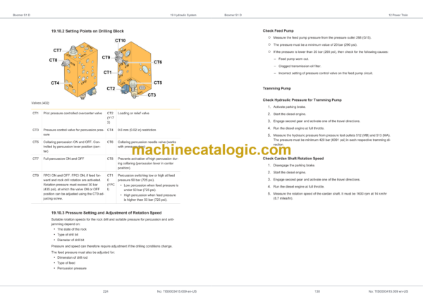 Epiroc Boomer S1 D Maintenance Manual - Image 4