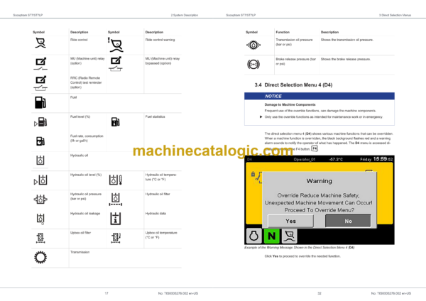 Epiroc Scooptram ST7, ST7LP Control System Manual - Image 4