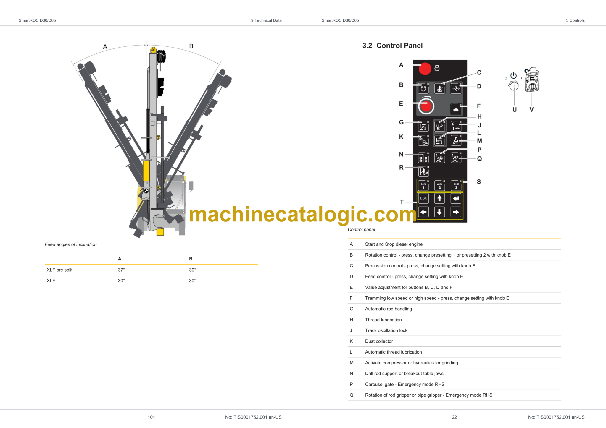 Epiroc SmartROC D60 D65 Tier 3 Operation Manual