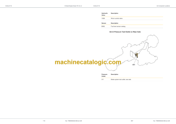 Epiroc Simba S7 D Operation and Maintenance Manual - Image 3