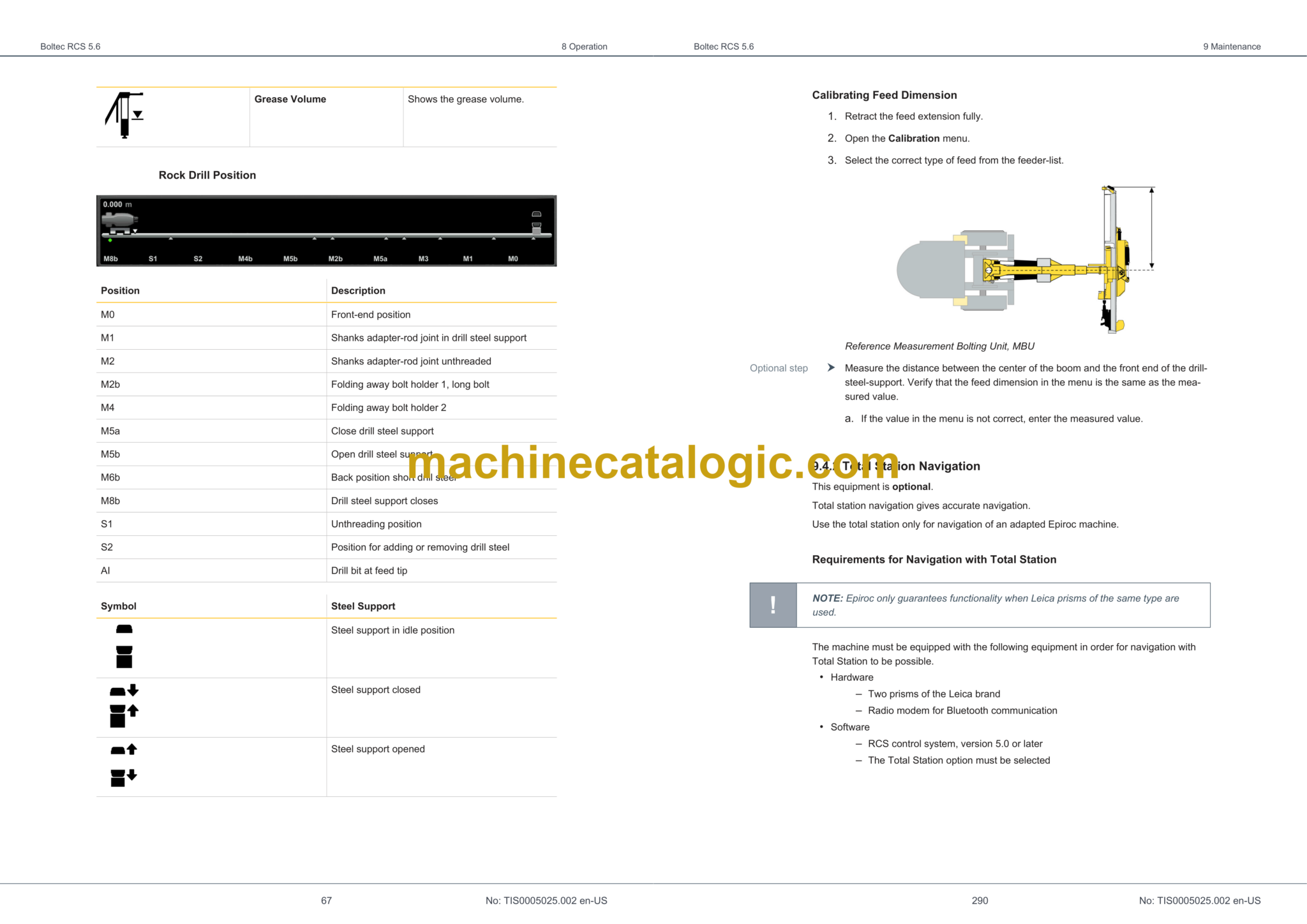 Epiroc Rcs Decoder Module Epiroc Boltec RCS 5.6 Control System Manual