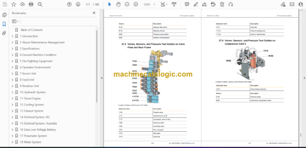 Epiroc Boomer M1 D, M2 D BUT 36, Tier 3A Maintenance Manual - Image 2