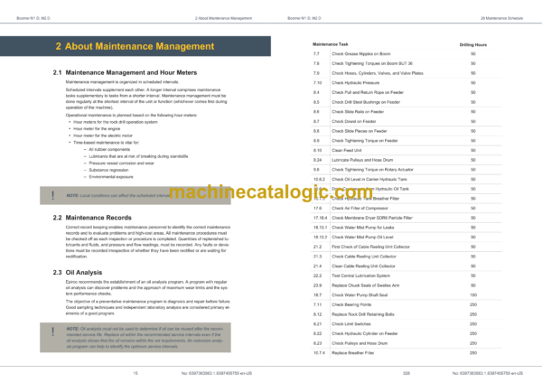 Epiroc Boomer M1 D, M2 D BUT 36, Tier 3A Maintenance Manual - Image 3