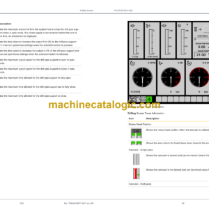 Epiroc PV-271D RCS 4.20 Pit Viper Control System Manual