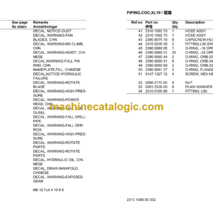 Epiroc Drill Master DM75 Spare Parts Catalog