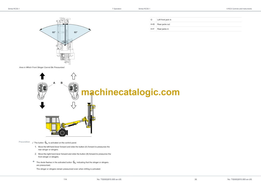 Epiroc Simba RCS5.1 Control System Manual