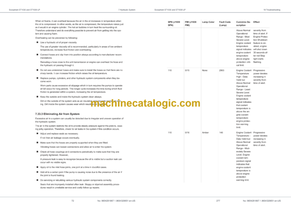 Epiroc Scooptram ST1030 III B Maintenance Manual - Image 3