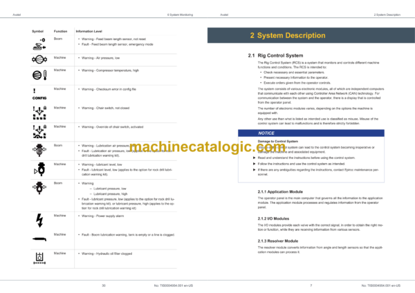 Epiroc Avatel Control System Manual - Image 3